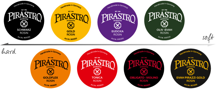 Cómo elegir resina para violín, viola, violonchelo y contrabajo de la marca Pirastro. Tabla de durezas.